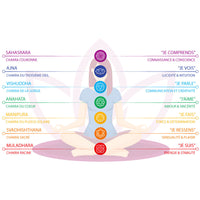 Bracelet Anti-Stress Trio Pierres